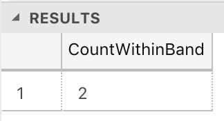 Count Within a Single Band