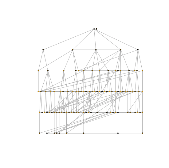 An Exploration of Random Numbers – Part 1: The Random Number&nbsp;Generator