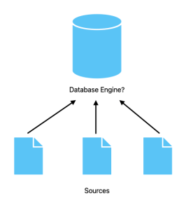 The All Roads Project – Choosing the Database Engine – Andy’s Neural Works