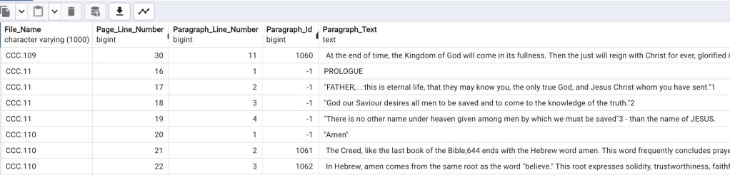 Staging Data from Semi-Structured Text Files to Structured Tables – The All Roads&nbsp;Project